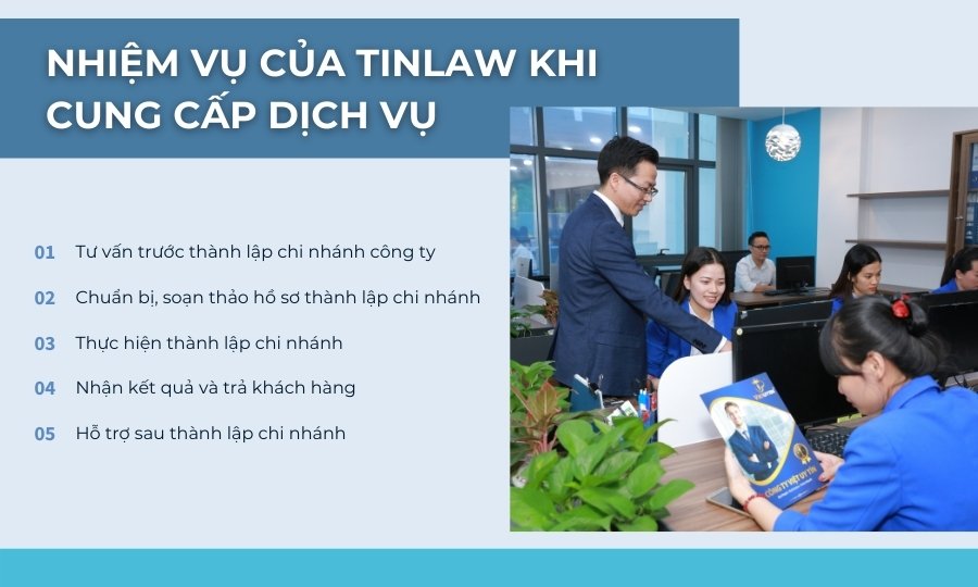 TinLaw hỗ trợ khách hàng những gì?