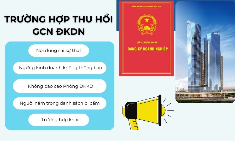 thu hồi Giấy chứng nhận đăng ký doanh nghiệp