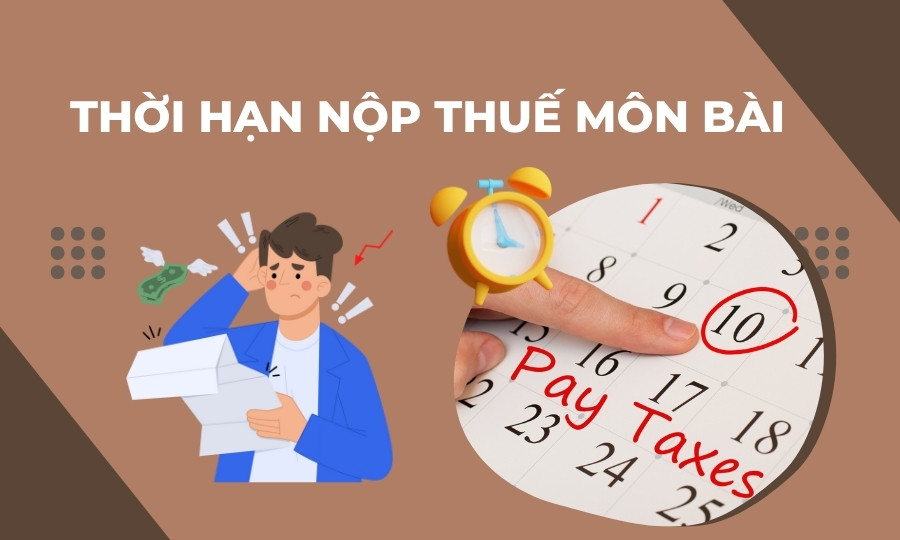 Thời hạn nộp lệ phí môn bài