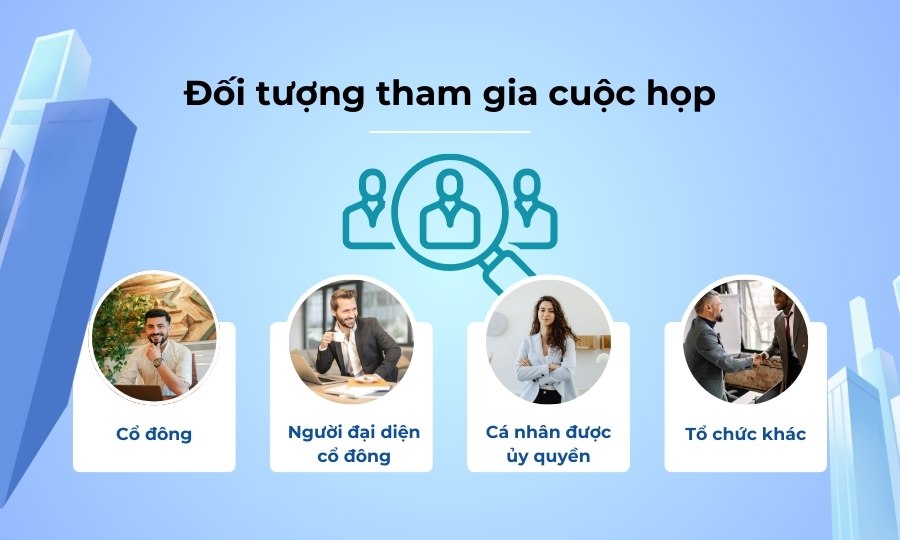 Đối tượng tham gia họp Đại hội đồng cổ đông