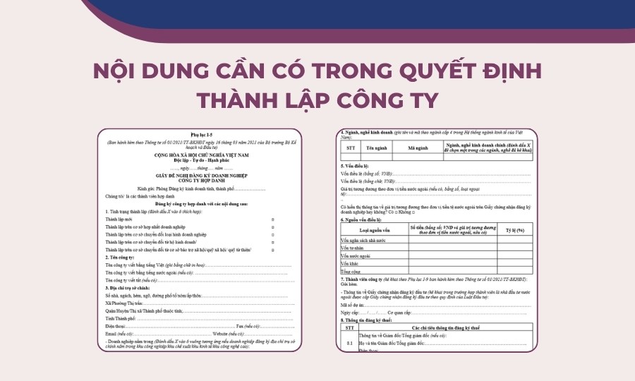 Nội dung trong quyết định thành lập công ty