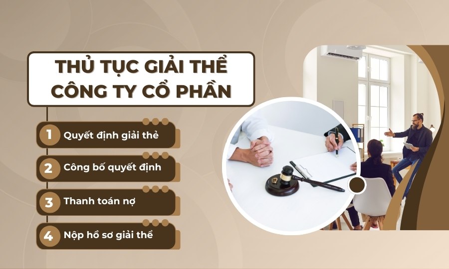 thủ tục giải thể công ty cổ phần