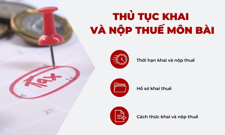 Thủ tục khai và nộp thuế môn bài cho văn phòng đại diện
