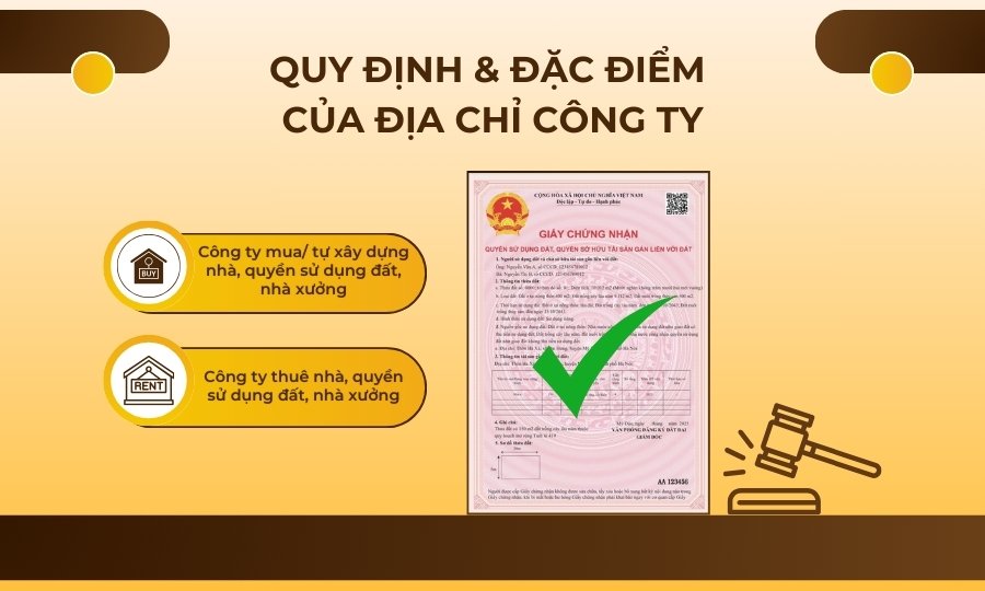 Quyền sử dụng hợp pháp đối với địa chỉ công ty