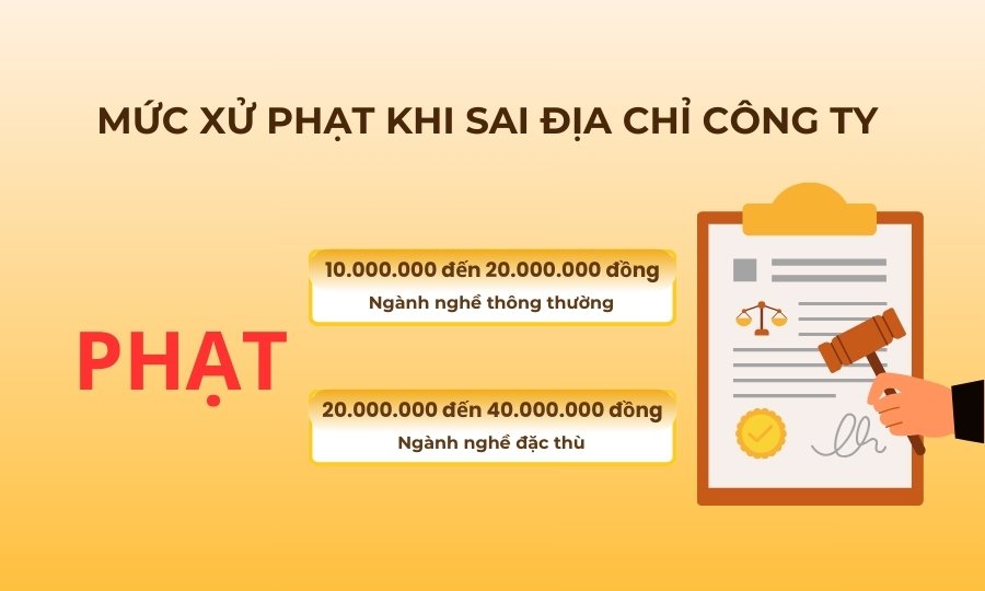 Mức phạt khi sai địa chỉ công ty