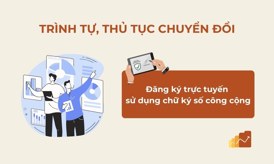 Trình tự, thủ tục chuyển đổi công ty TNHH thành công ty cổ phần