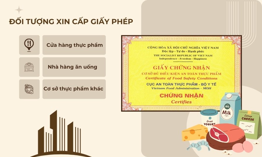 Đối tượng cần Giấy phép vệ sinh an toàn thực phẩm