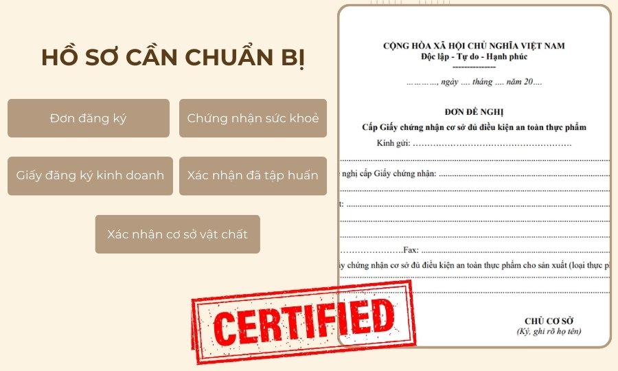 Hồ sơ xin Giấy chứng nhận vệ sinh an toàn thực phẩm