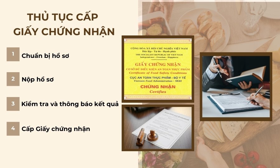 thủ tục xin cấp Giấy chứng nhận vệ sinh an toàn thực phẩm