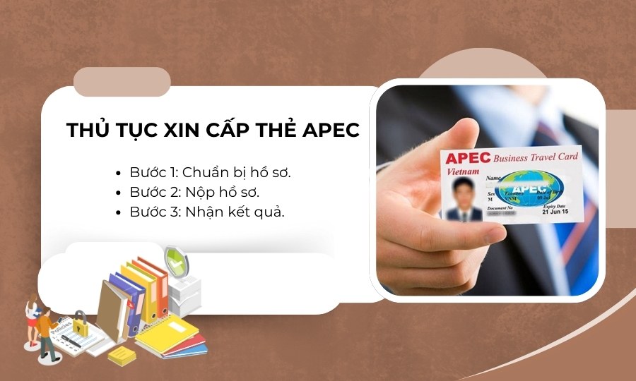 Thủ tục xin cấp thẻ APEC