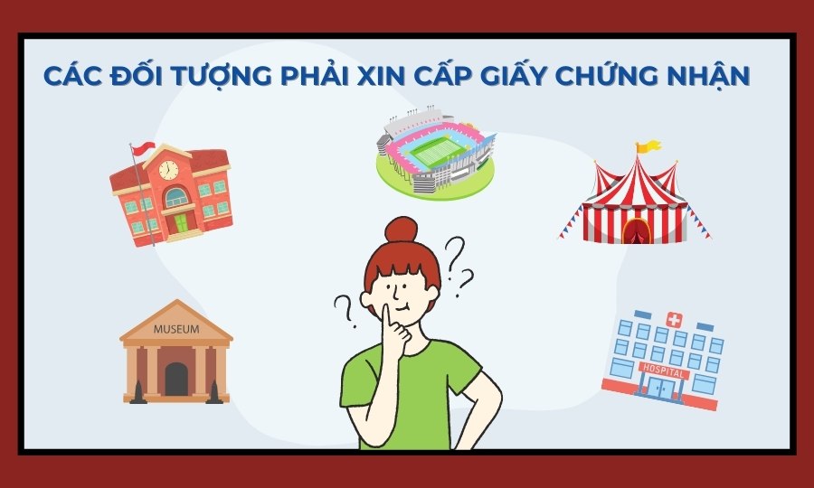 Đối tượng phải xin cấp Giấy chứng nhận đủ điều kiện phòng cháy chữa cháy