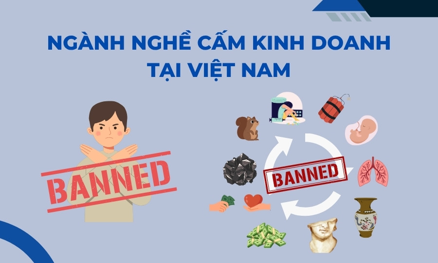 Ngành, nghề bị cấm kinh doanh