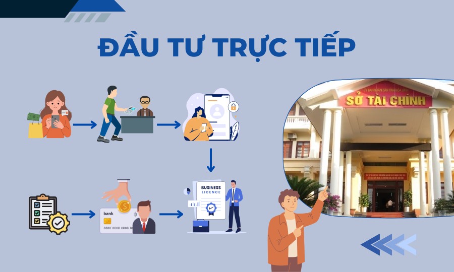 Thành lập doanh nghiệp FDI trực tiếp từ đầu