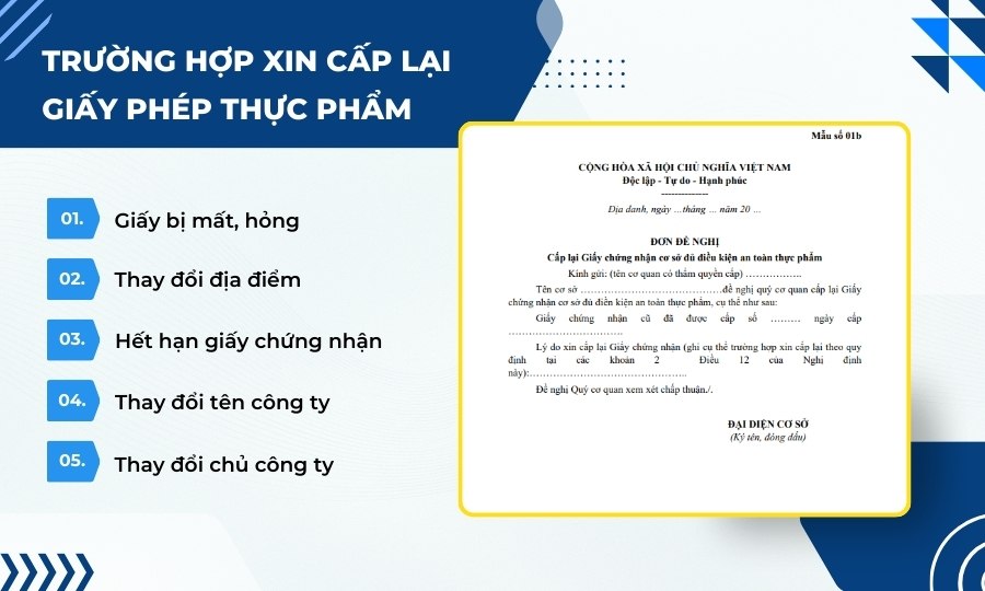 Trường hợp cần xin cấp lại Giấy chứng nhận vệ sinh an toàn thực phẩm