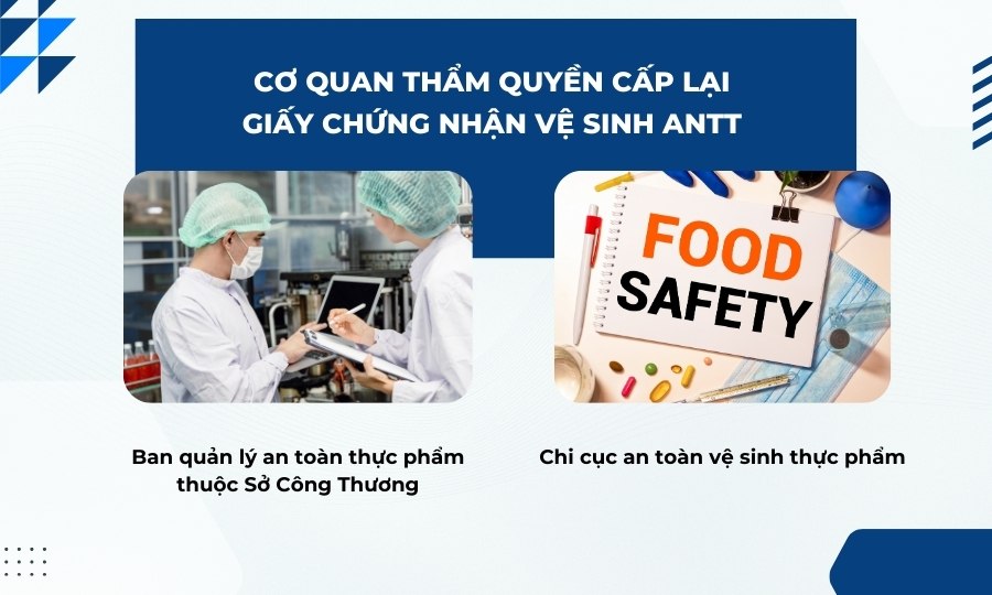 cấp lại Giấy chứng nhận vệ sinh an toàn thực phẩm