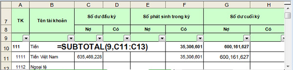 Cú pháp hàm: = SUBTOTAL(9; dãy ô cần tính tổng)