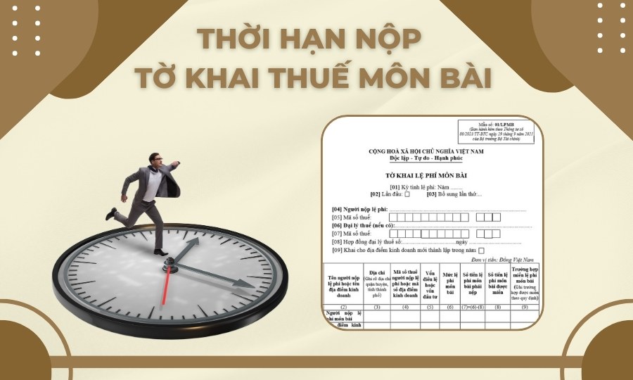 Thời hạn nộp tờ khai lệ phí môn bài