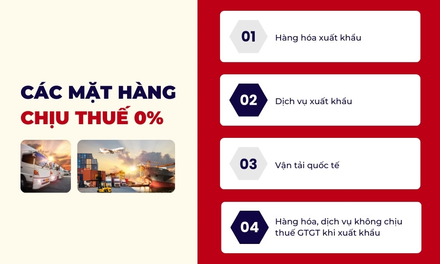 Các mặt hàng chịu thuế suất 0%