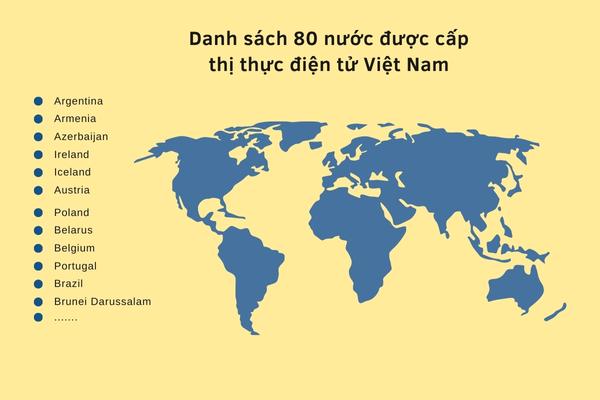 Có 80 quốc gia được cấp visa điện tử Việt Nam