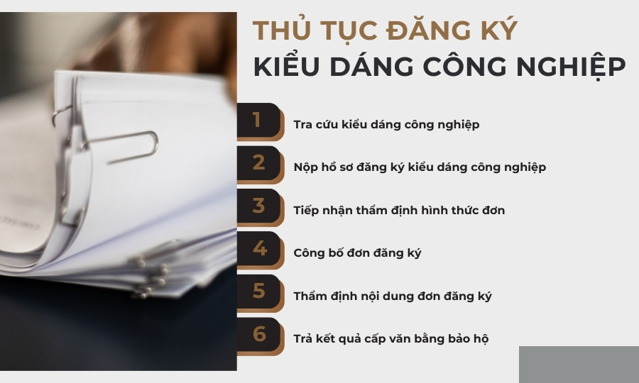 Thủ tục đăng ký kiểu dáng công nghiệp