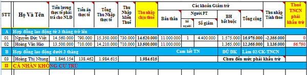 Bảng lương tính thuế TNCN tháng 8