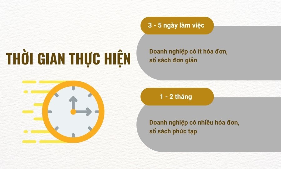 Thời gian thực hiện dọn dẹp sổ sách kế toán