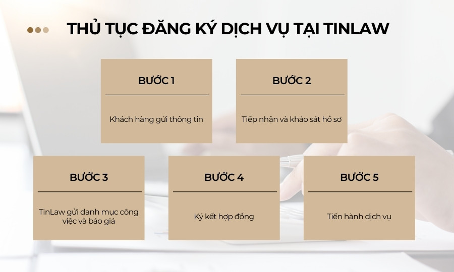 đăng ký dịch vụ kế toán online