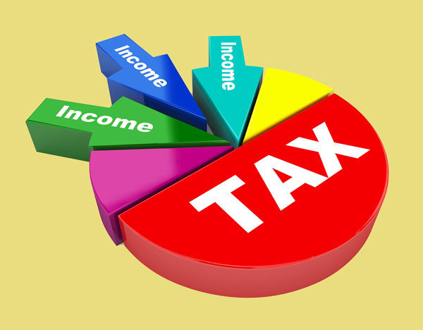 Mức thuế suất thuế thu nhập doanh nghiệp năm 2020 là 20%