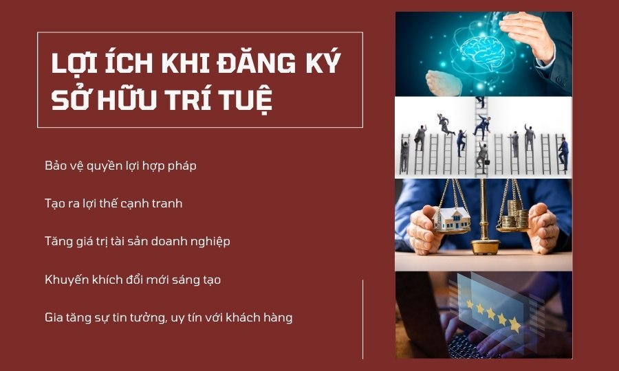 Lợi ích của đăng ký sở hữu trí tuệ là gì?