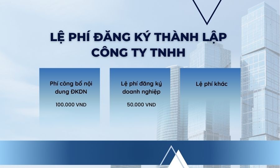 Lệ phí đăng ký thành lập công ty TNHH