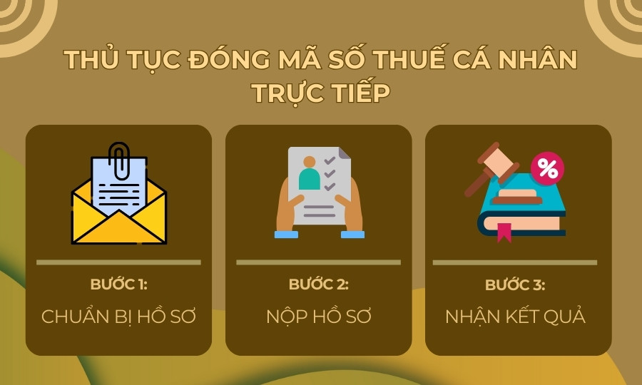 Thủ tục đóng mã số thuế cá nhân thứ 2 trực tiếp