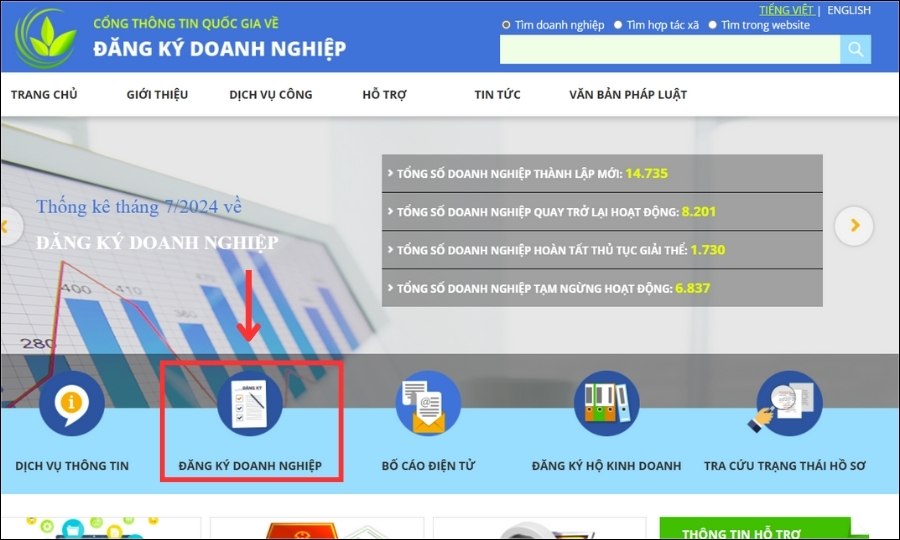 Thủ tục thành lập công ty du lịch lữ hành