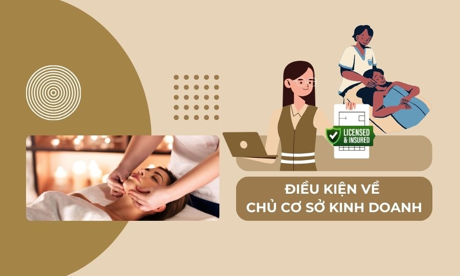 Điều kiện về chủ cơ sở kinh doanh