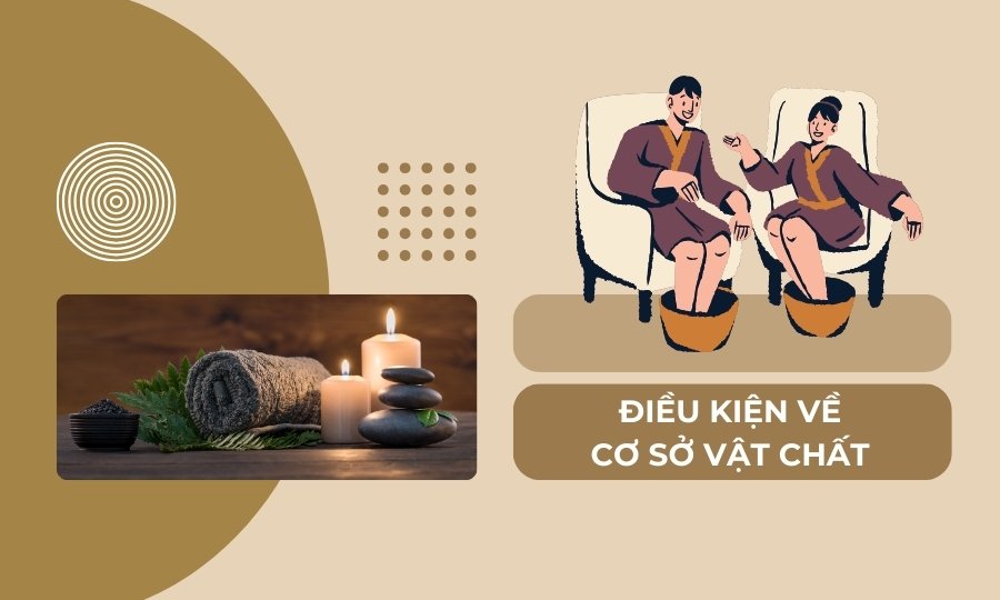 Điều kiện về cơ sở vật chất