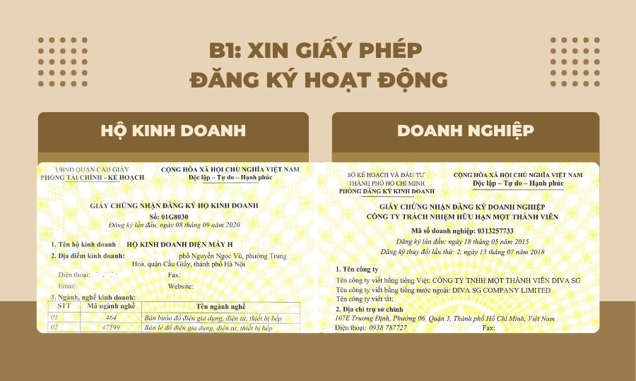 Xin giấy phép đăng ký hoạt động kinh doanh spa