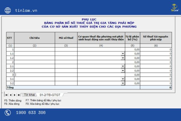 Hướng dẫn sử dụng phần mềm hỗ trợ kê khai thuế HTKK