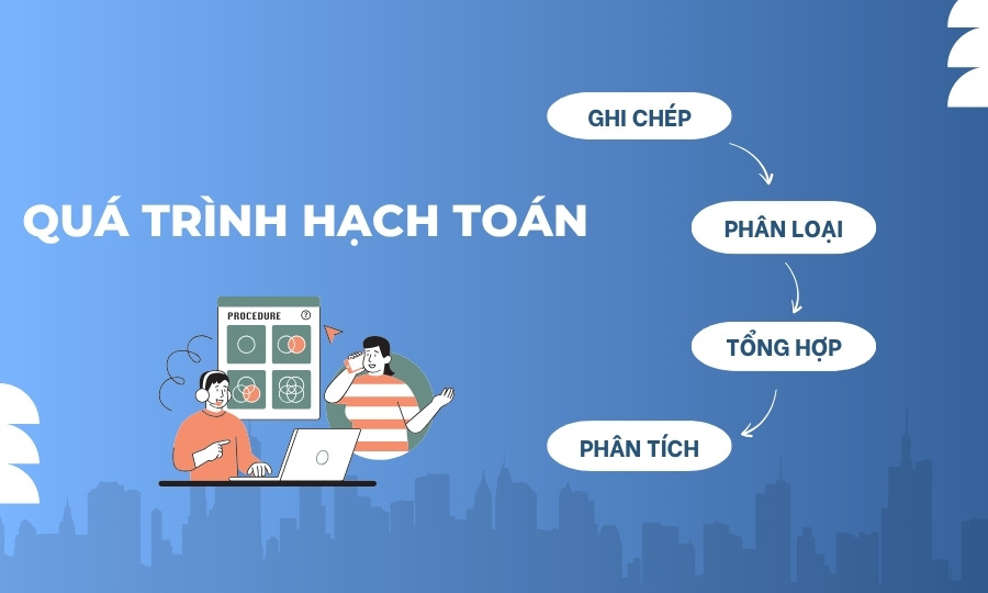 Hạch toán là gì?