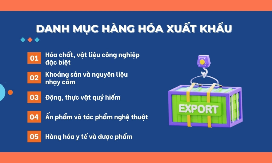 Hàng hóa xuất khẩu theo giấy phép xuất nhập khẩu