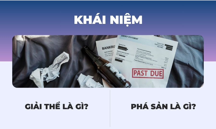giải thể và phá sản doanh nghiệp