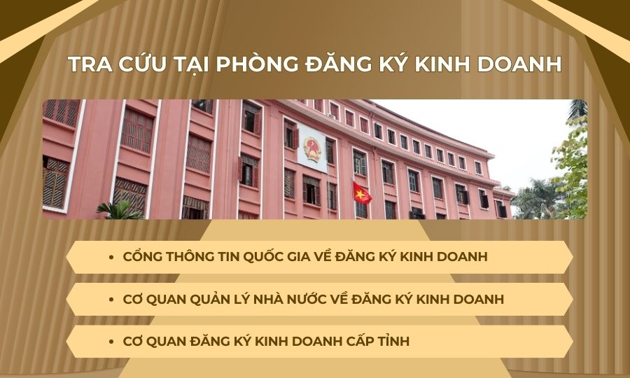 Tra cứu mã số giấy phép kinh doanh