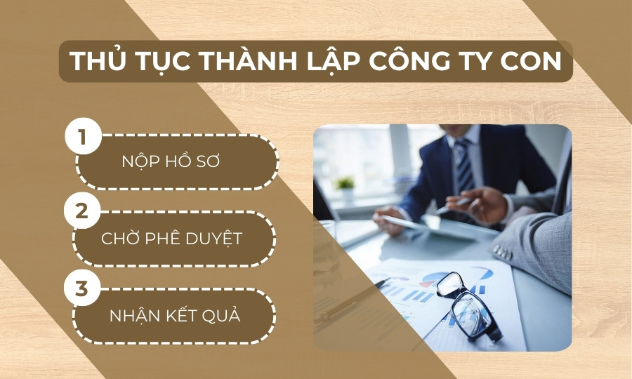 thủ tục thành lập công ty con