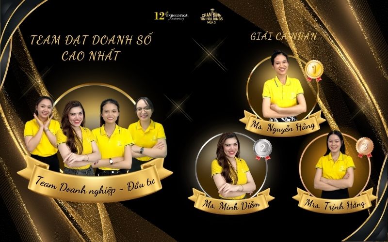 Chúc mừng Team và cá nhân xuất sắc đạt giải Chạm đỉnh TIN Holdings