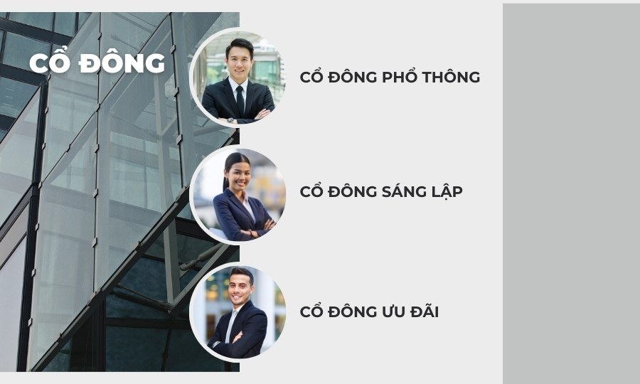 Cổ đông công ty cổ phần