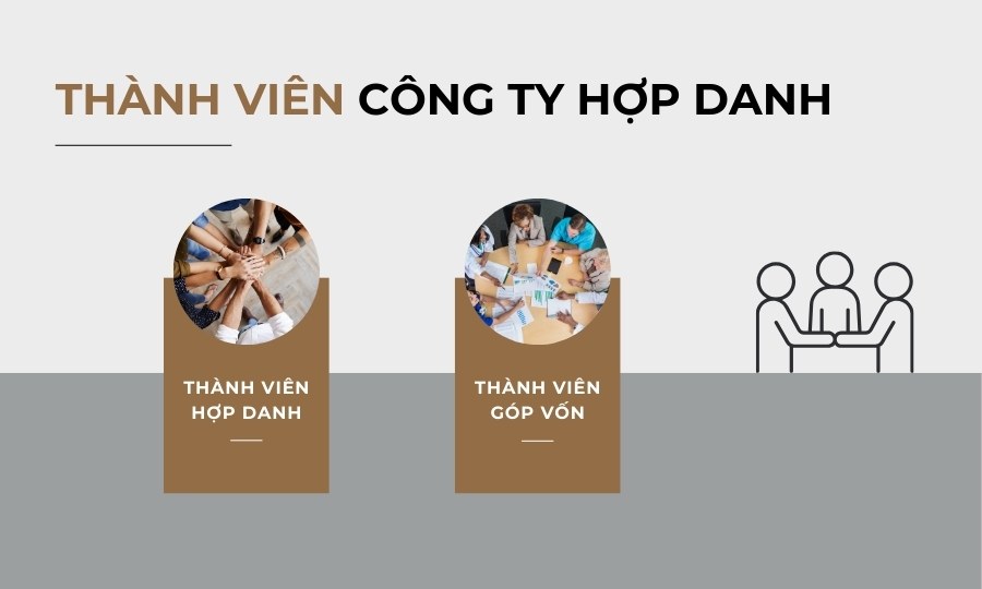 Thành viên công ty hợp danh