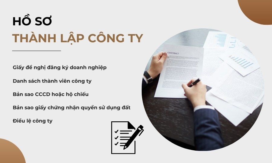 Hồ sơ thành lập công ty hợp danh