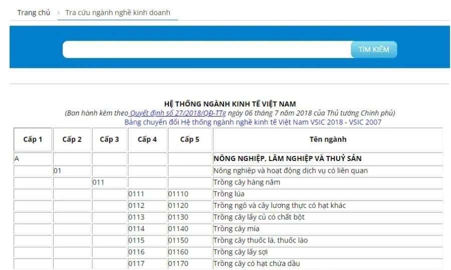 tra cứu mã ngành nghề kinh doanh