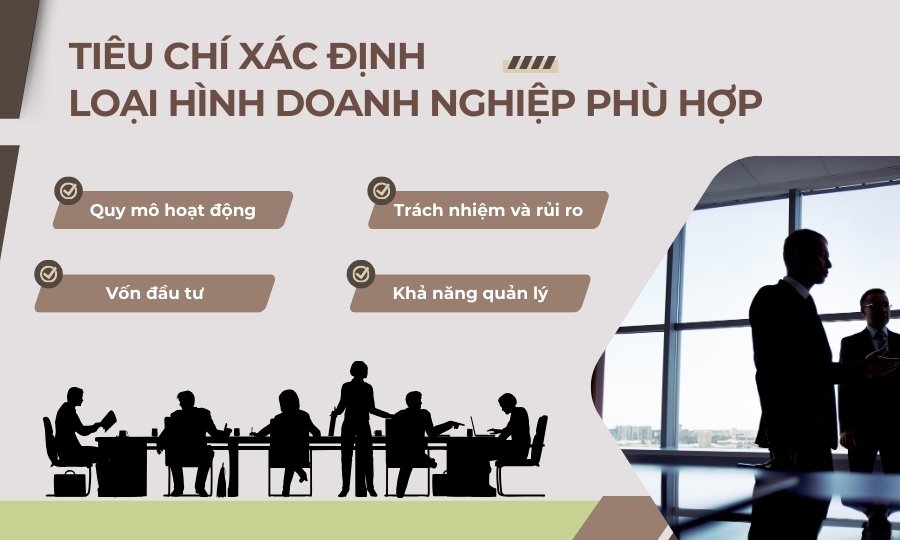 Tiêu chí xác định loại hình doanh nghiệp