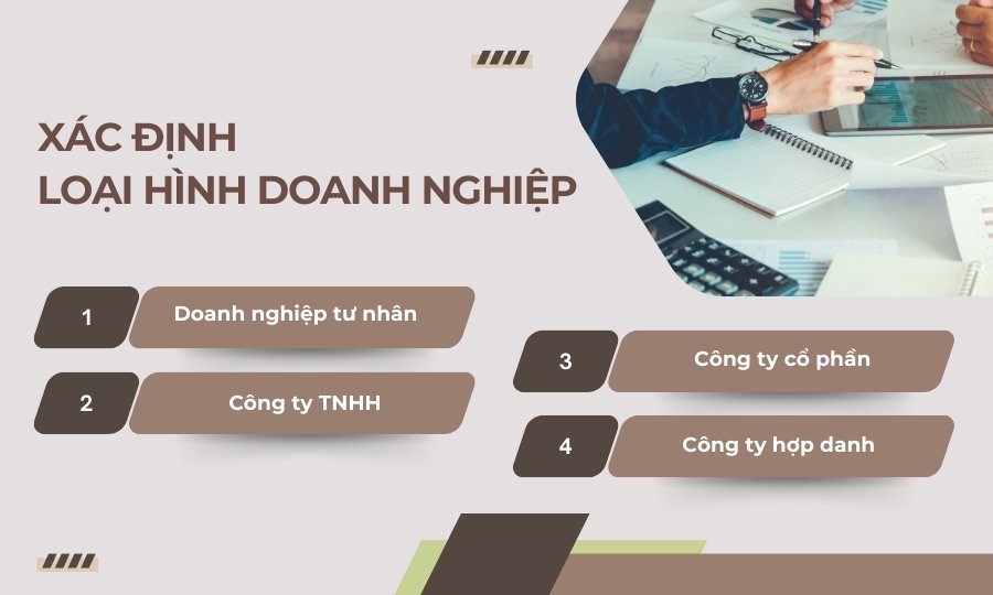 Xác định loại hình doanh nghiệp