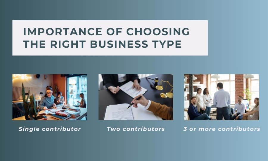 Importance of choosing the right business type