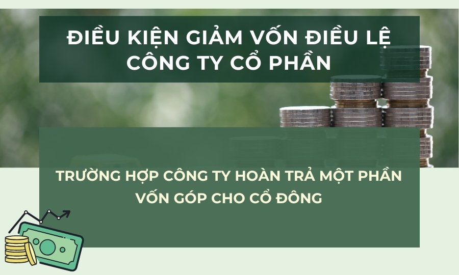 giảm vốn điều lệ công ty cổ phần